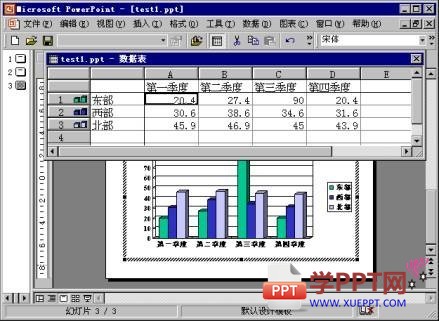 如何在Powerpoint插入圖表