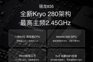 六月手機(jī)CPU性能排行榜：驍龍835第一 蘋果A10第三