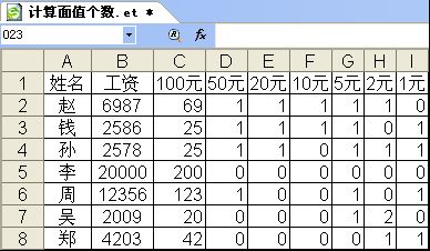 圖二 利用數(shù)組公式計算鈔票張數(shù)