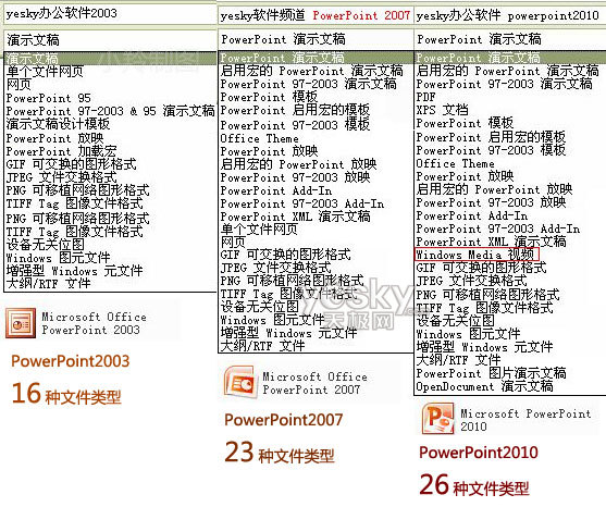 用Powerpoint2010轉(zhuǎn)PPT為視頻文件