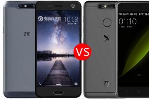 中興小鮮5和Blade V8全面比較 有什么區(qū)別？買哪個好？
