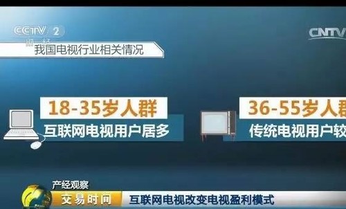 三個數(shù)字告訴你：傳統(tǒng)電視已死