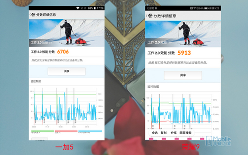 一加5和榮耀9對(duì)比評(píng)測(cè)：實(shí)用性再戰(zhàn)顏值 相差300元怎么選？