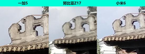 100%放大細(xì)節(jié)對比