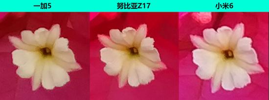 100%放大細(xì)節(jié)對比