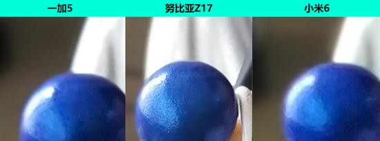 虛化邊緣對比