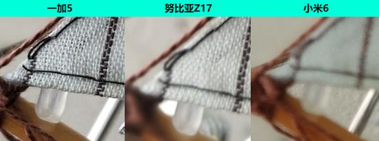 虛化邊緣對比