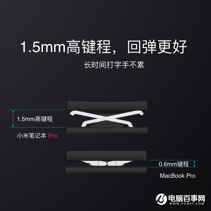 小米筆記本Pro發(fā)布：八代Intel酷睿i7，6999元！