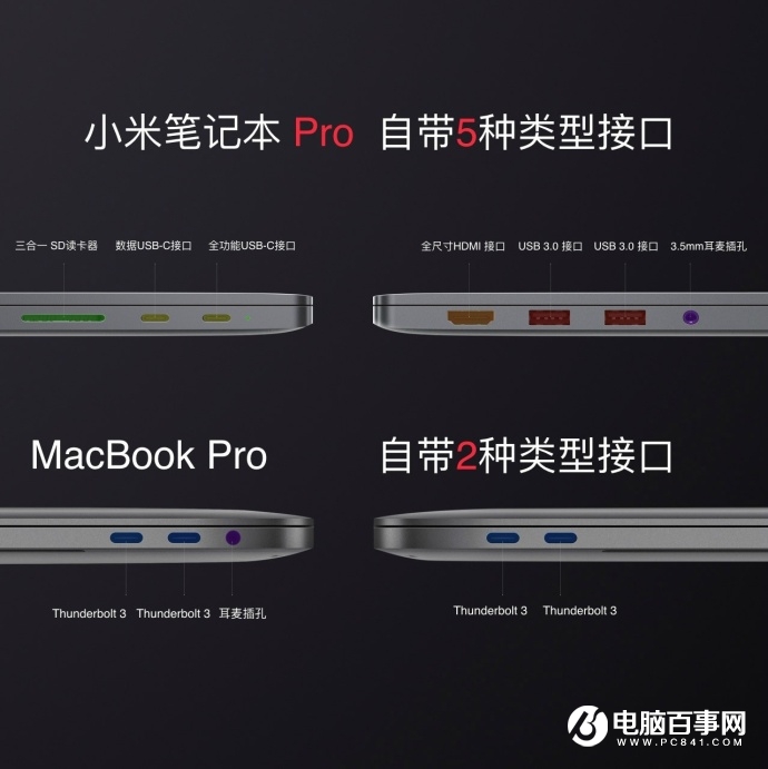 小米筆記本Pro發(fā)布：八代Intel酷睿i7，6999元！