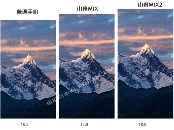 小米MIX2比MIX好在哪里？小米MIX和MIX2區(qū)別對(duì)比