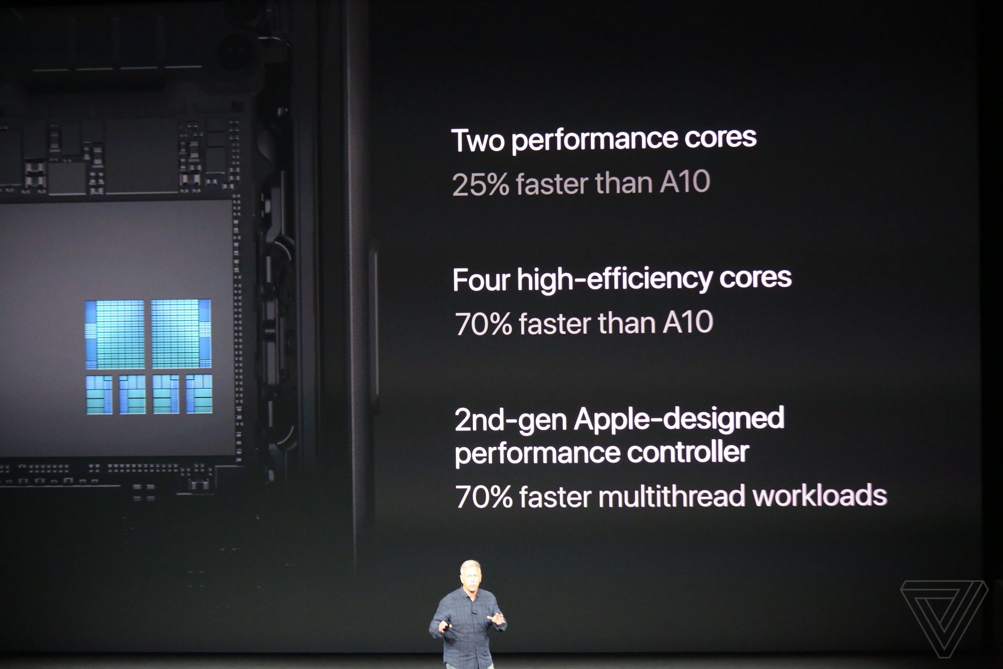 蘋果iPhone8/Plus售價上市時間公布：64GB/256GB存儲