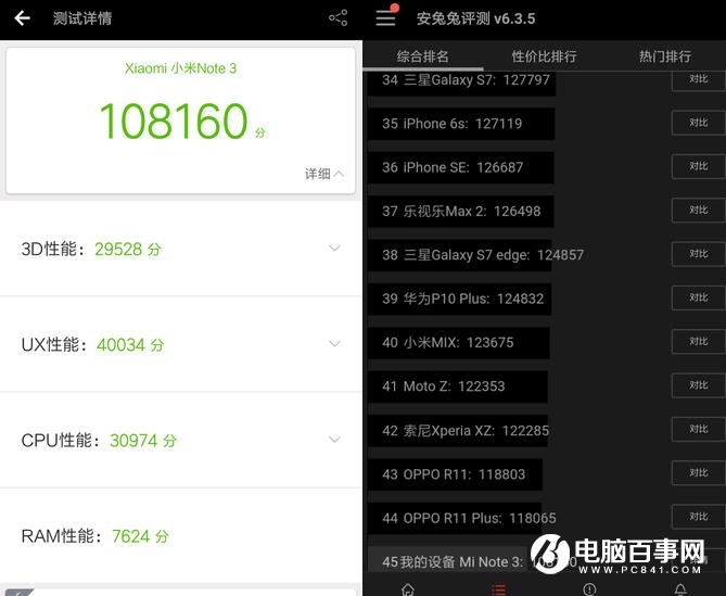 小米Note3值得買嗎？小米Note3評測