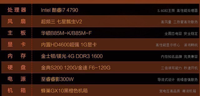 DIY裝機誤區(qū)有哪些？這些硬件誤區(qū)不得不懂