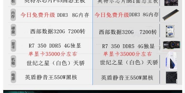 DIY裝機誤區(qū)有哪些？這些硬件誤區(qū)不得不懂