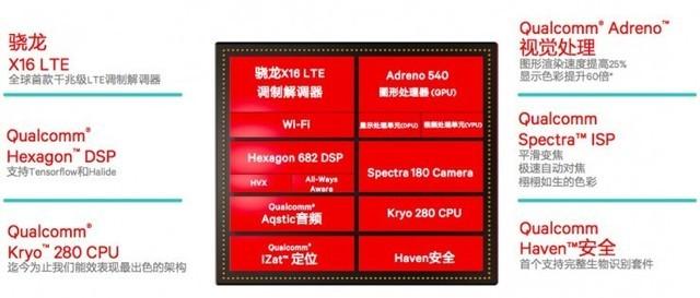 三星Note8購(gòu)機(jī)手冊(cè)：3分鐘看懂三星Note8是否值得買(mǎi)
