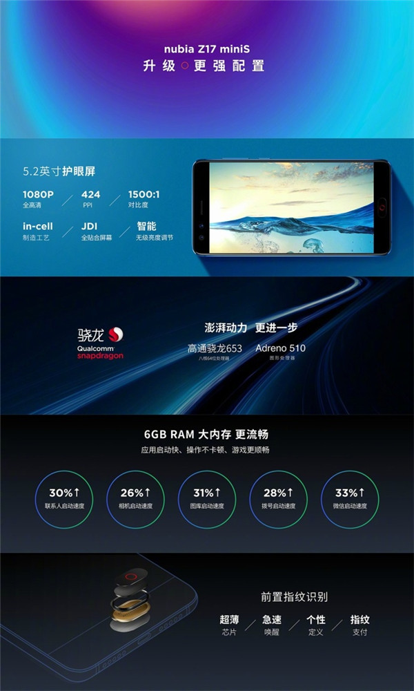 努比亞Z17miniS正式發(fā)布：3D曲面玻璃+四攝像頭