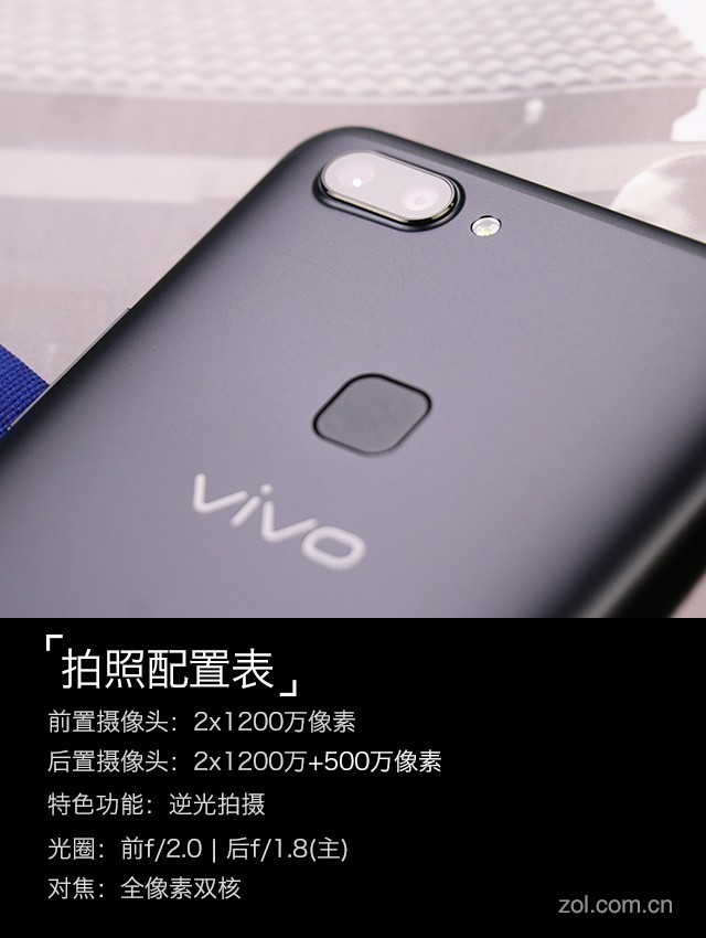 vivo X20評測：屏幕2.0時(shí)代顛覆的開端（不發(fā)） 