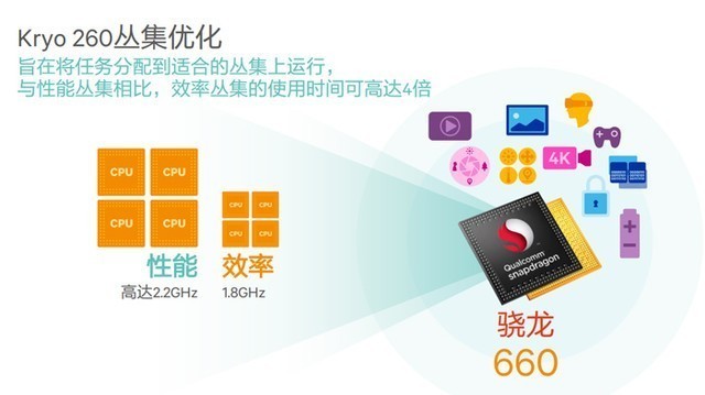 vivo X20評(píng)測(cè)：屏幕2.0時(shí)代顛覆的開端（不發(fā)） 