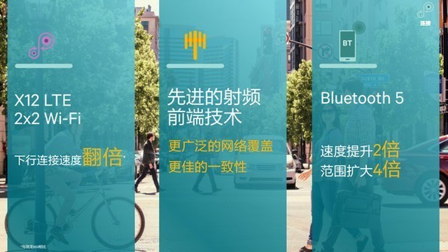 vivo X20評(píng)測(cè)：屏幕2.0時(shí)代顛覆的開端（不發(fā)） 