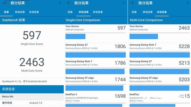 魅藍(lán)6值得買嗎？全面的魅藍(lán)6評(píng)測(cè)