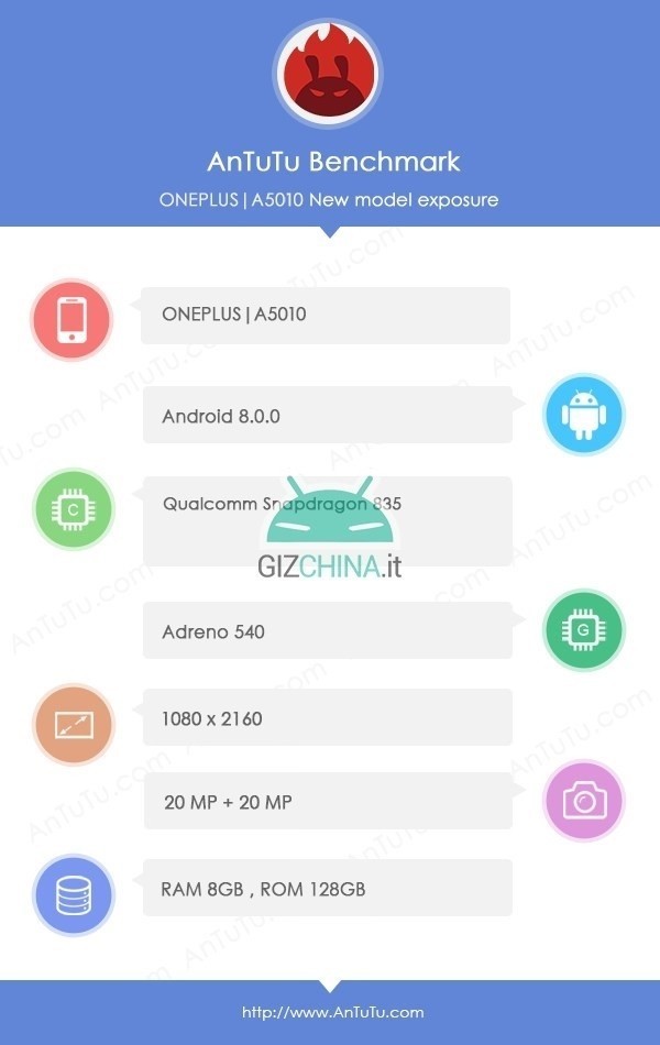 一加5T全面屏真機(jī)再曝 2999性價(jià)比無敵