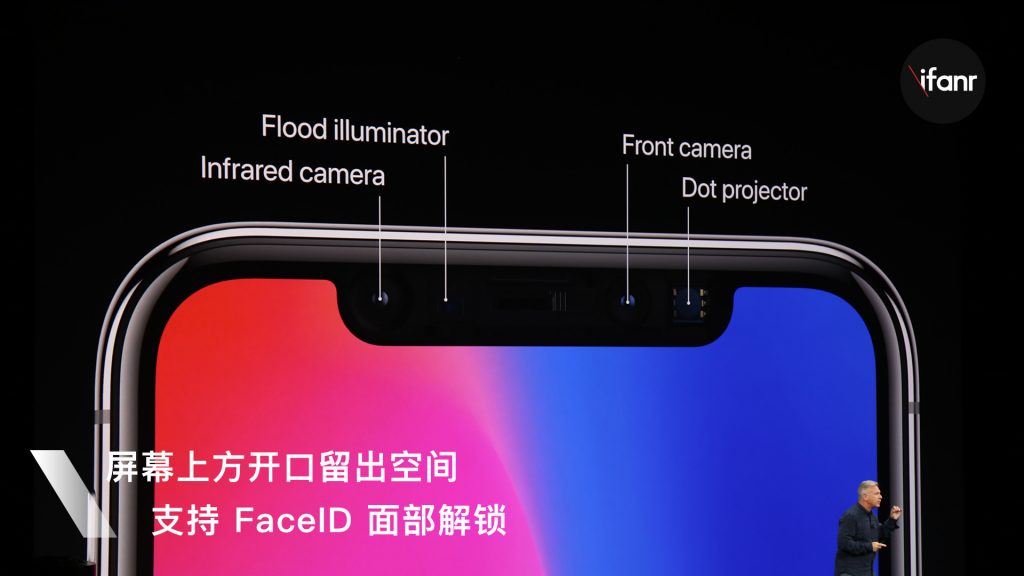 iPhoneX Face ID體驗(yàn)：用熟了刷臉解鎖，可能真的回不去