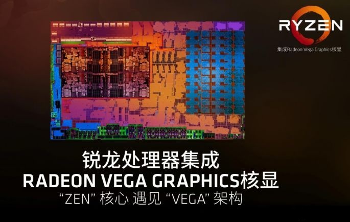 AMD銳龍R5 2500U性能評測 讓Intel八代酷睿也汗顏 ！