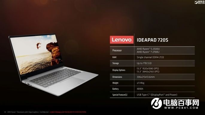 AMD銳龍R5 2500U性能評測 讓Intel八代酷睿也汗顏 ！