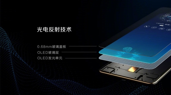 vivo X20Plus屏幕指紋版發(fā)布：售價3598元
