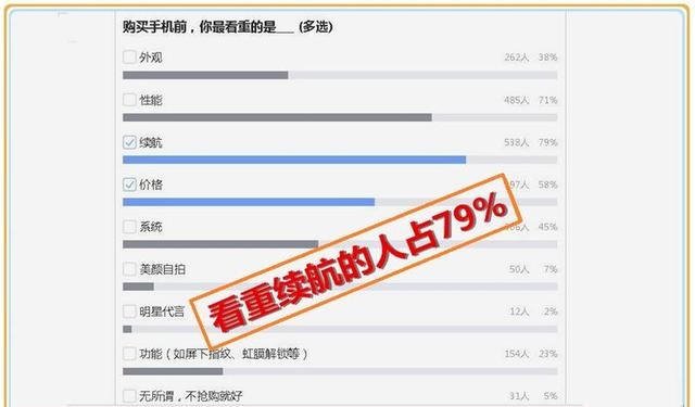 紅米5 Plus和360 N6哪個性價比高？買誰好？對比之后令人意外