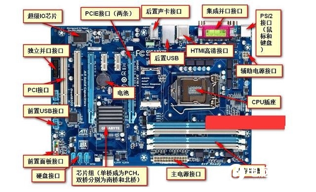 辦公電腦常見故障處理技巧 學會這些就能少花冤枉錢