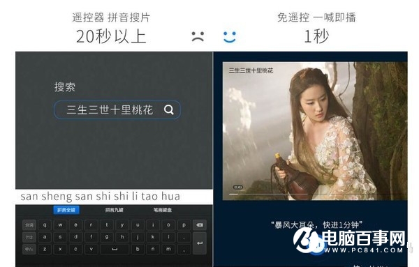 智能電視哪個品牌好？各家技術優(yōu)勢大盤點！