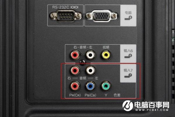 電視選購(gòu)須知 智能電視常見(jiàn)接口及功能詳解