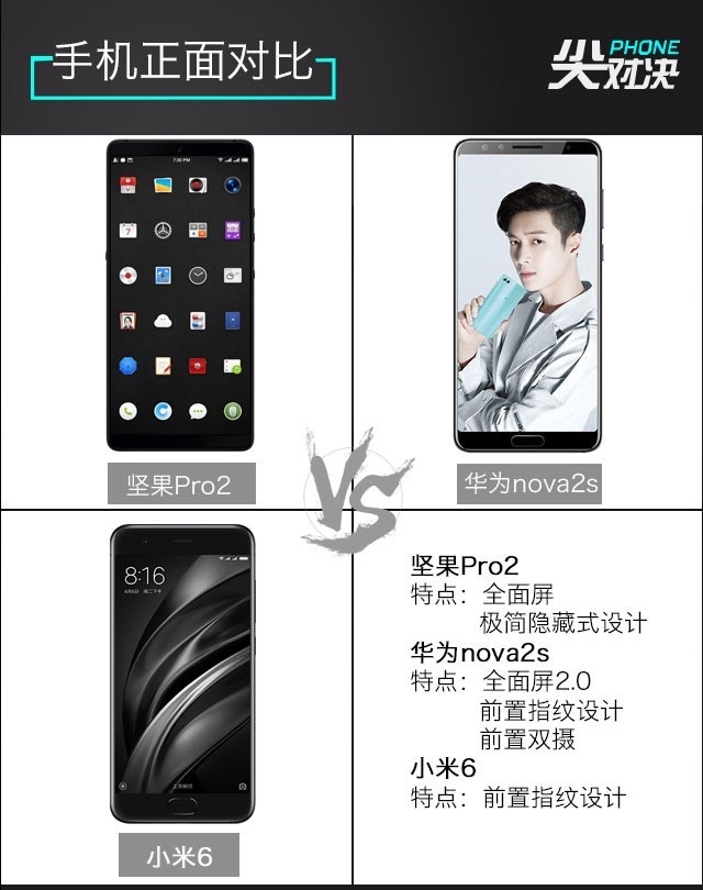 小米6、堅果Pro2、華為Nova2s對比評測 兩千手機(jī)你選誰？