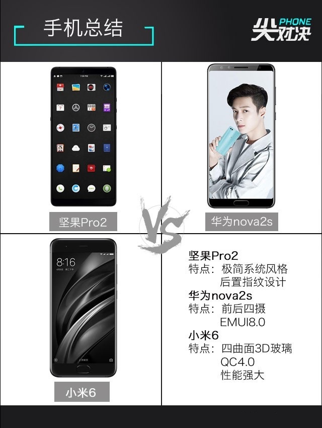 小米6、堅(jiān)果Pro2、華為Nova2s對比評測 兩千手機(jī)你選誰？