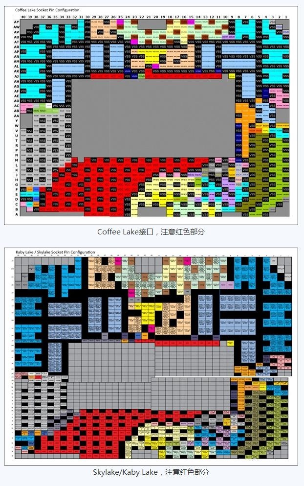 八代i3 8100用H110主板 這代價你愿意嗎？