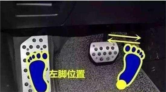 新手必看的12個超實用開車技巧 看完你也可以成為高手！