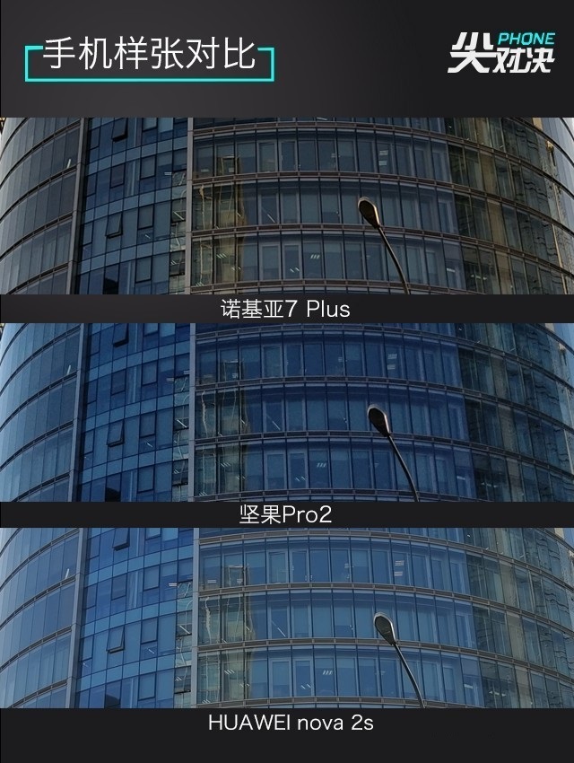 全面屏對(duì)決 諾基亞7 Plus、堅(jiān)果Pro2、華為Nova2s對(duì)比評(píng)測(cè)