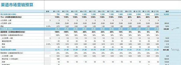 Excel 2019表格操作技巧匯總 一秒鐘輕松制作各種表格