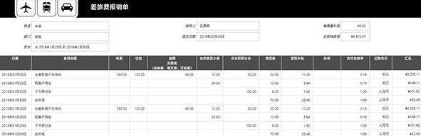 Excel 2019表格操作技巧匯總 一秒鐘輕松制作各種表格