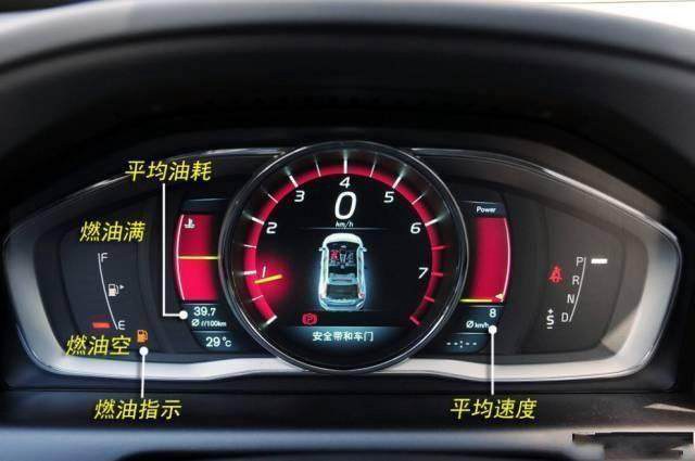 車內(nèi)按鍵全英文看不懂？史上最全的汽車按鍵功能圖解說明