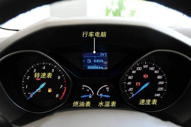 車內(nèi)按鍵全英文看不懂？史上最全的汽車按鍵功能圖解說明