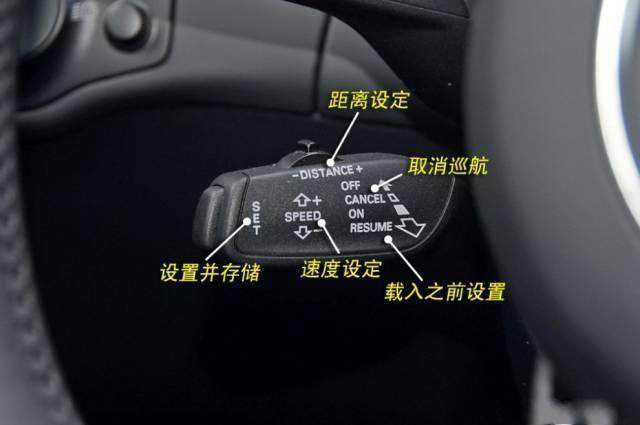 車內(nèi)按鍵全英文看不懂？史上最全的汽車按鍵功能圖解說明