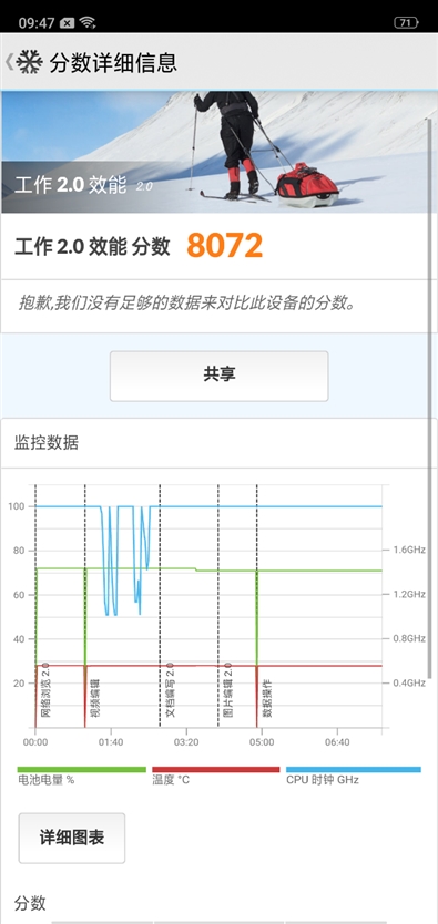OPPO R15全面評測 最超值的異形全面屏！