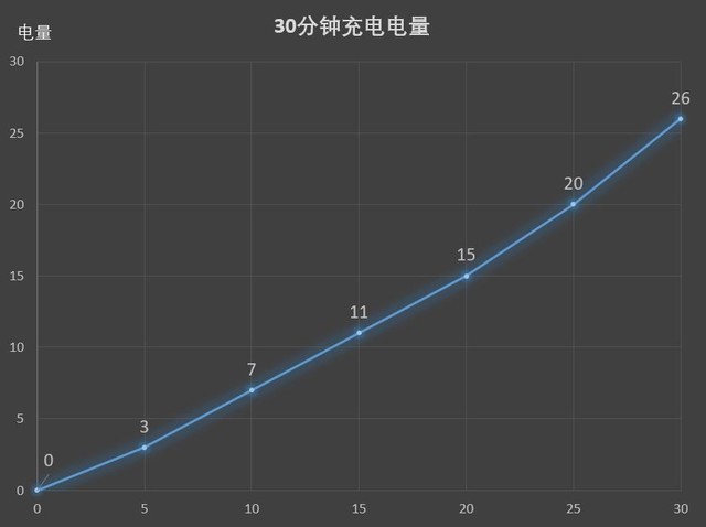 聯(lián)想S5值得買嗎？聯(lián)想S5詳細(xì)評(píng)測(cè)