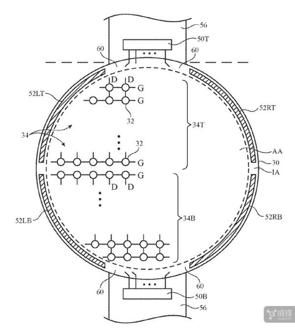 專利顯示Apple Watch研發(fā)圓形全面屏表盤：可手勢操控