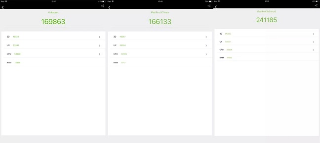 iPad 2018和iPad Pro哪個好？iPad 2018款與iPad Pro區(qū)別對比