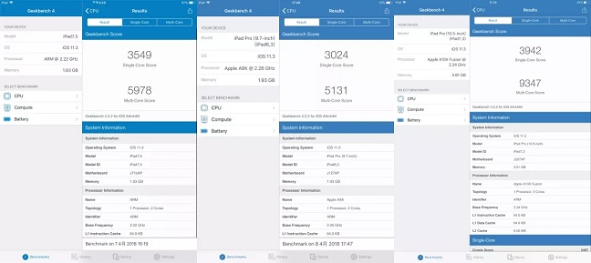 iPad 2018和iPad Pro哪個好？iPad 2018款與iPad Pro區(qū)別對比