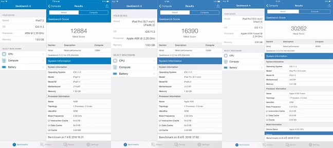 iPad 2018和iPad Pro哪個好？iPad 2018款與iPad Pro區(qū)別對比