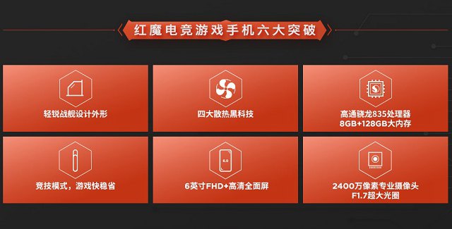 為電競(jìng)游戲而生 努比亞紅魔游戲手機(jī)參數(shù)配置與圖賞